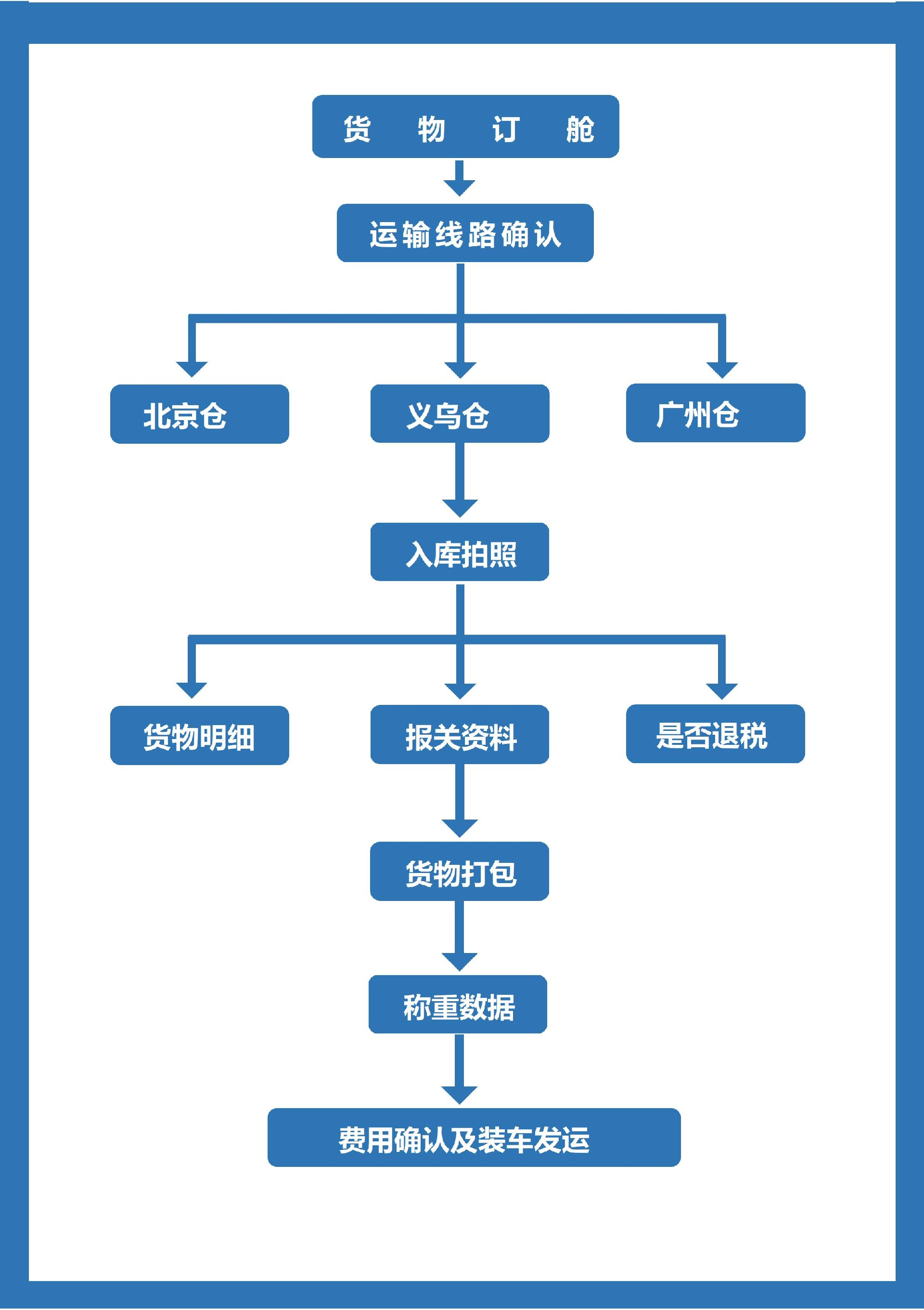文字文稿1_01.jpg